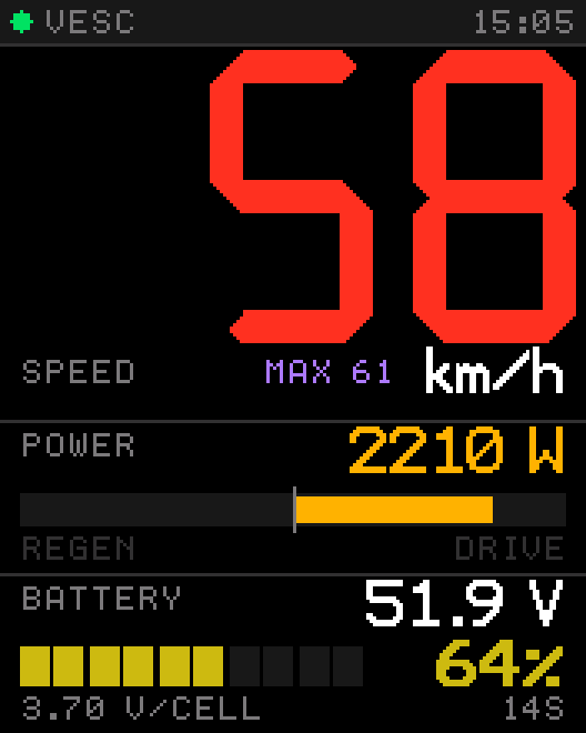 Tosh Dash display: Warning at 45 km/h