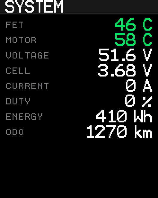 Tosh Dash system screen with temperatures, voltage, duty cycle and odometer